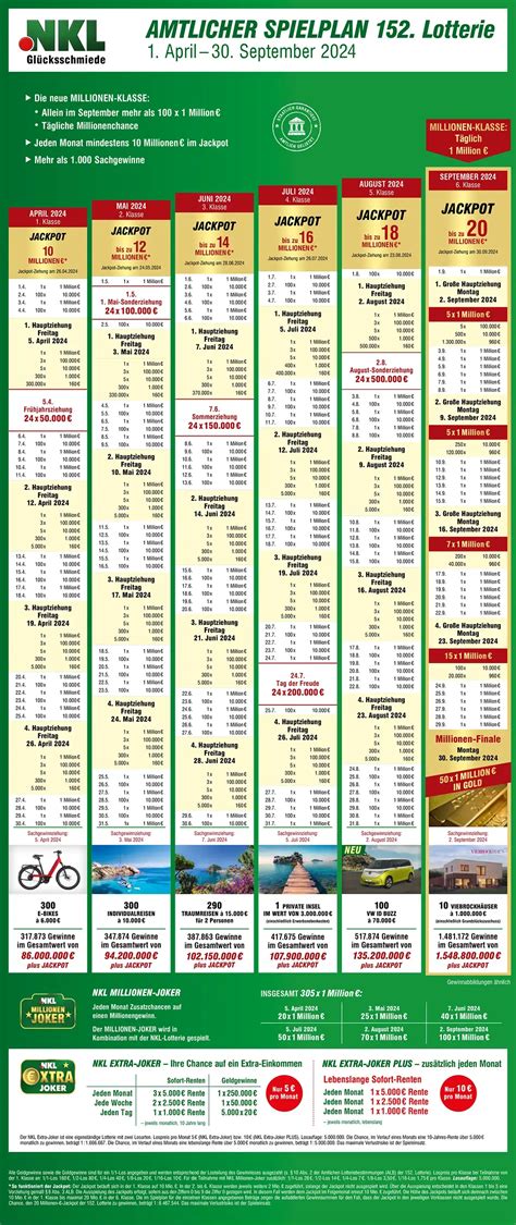 NKL Spielplan: Aktueller Spielplan und Spielbedingungen der NKL.